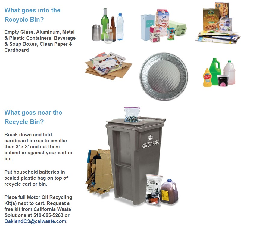 Profit From Turning Your Grease Into GreenNational Waste Associates:  Intelligent National Waste Services Management. Reuse and Recycle Your Waste